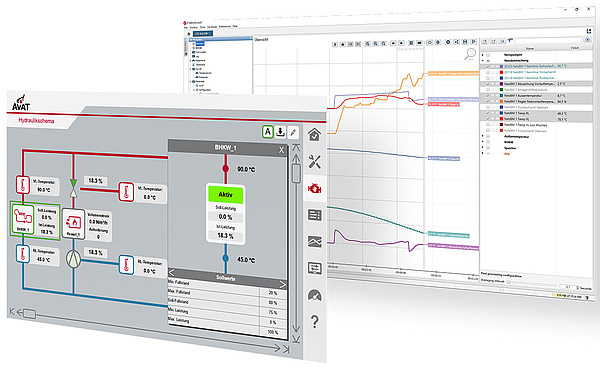 AVAT SE²MASTER - hybrid energy and heating station controller