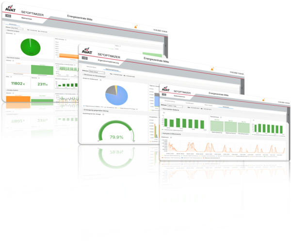AVAT SE²OPTIMIZER plant optimization with AI forecast-based operational optimization of generation units