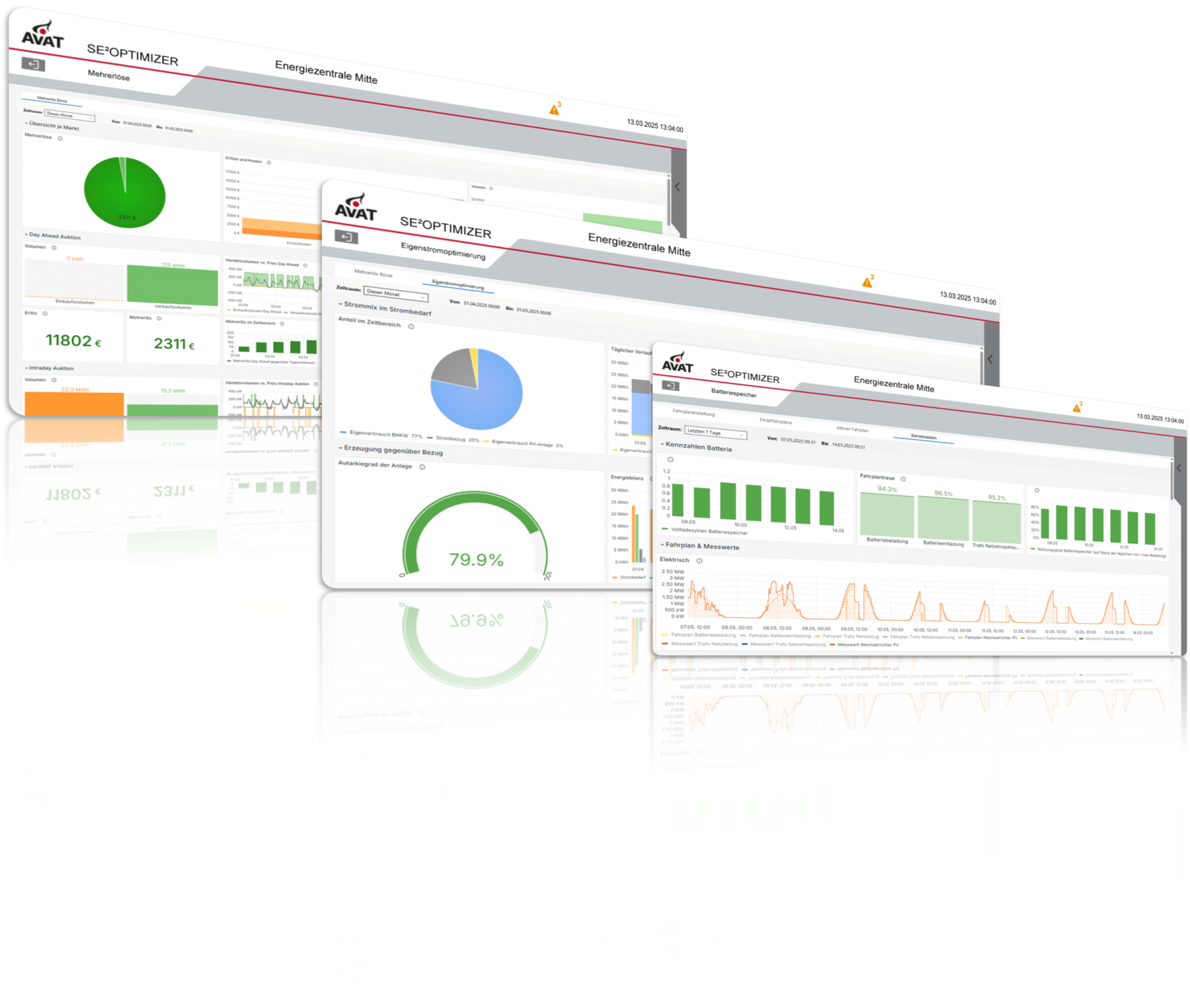 AVAT SE²OPTIMIZER Anlagenoptimierung zur KI-prognosebasierten Betriebsoptimierung von Erzeugungsanlagen
