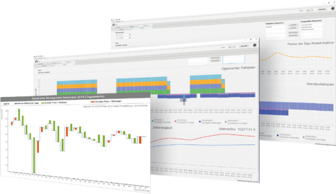 AVAT SE²OPTIMIZER - Economic optimization of CHP plants with direct marketing based on AI-forecasting